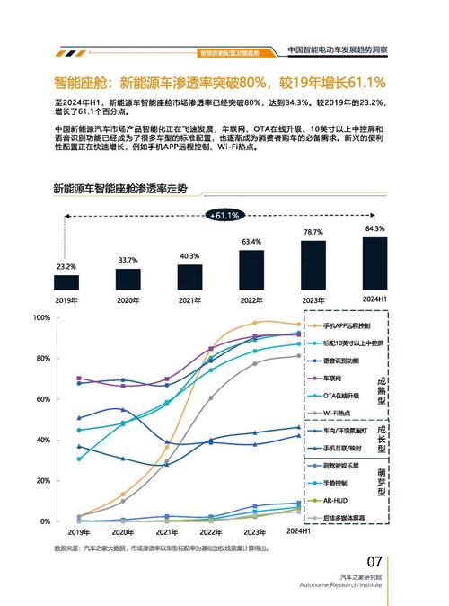 深圳127起亚对未来市场的预测，名爵汽车品牌文化的传播